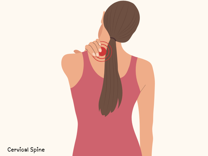 Cervical Spine Surgery Recovery Time in Dadar